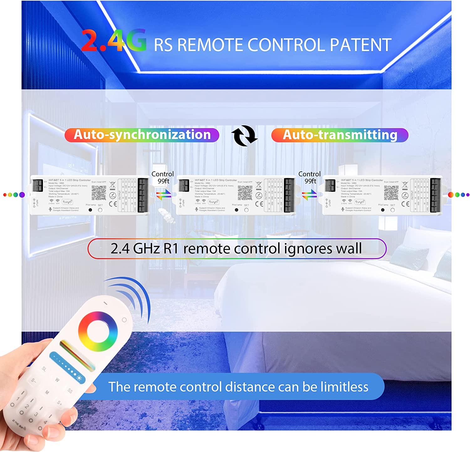 5PCS Zigbee-LED Driver 3.0GHz  - Interior Design Software 评论和价格