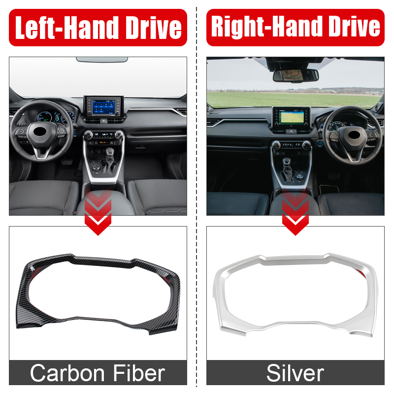 ABS Car Dashboard Dash Board F - Interior Design Handbook 评论和价格